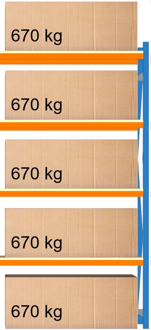 Weitspann-Anbauregal, 2500x1250x1000 mm HxLxT