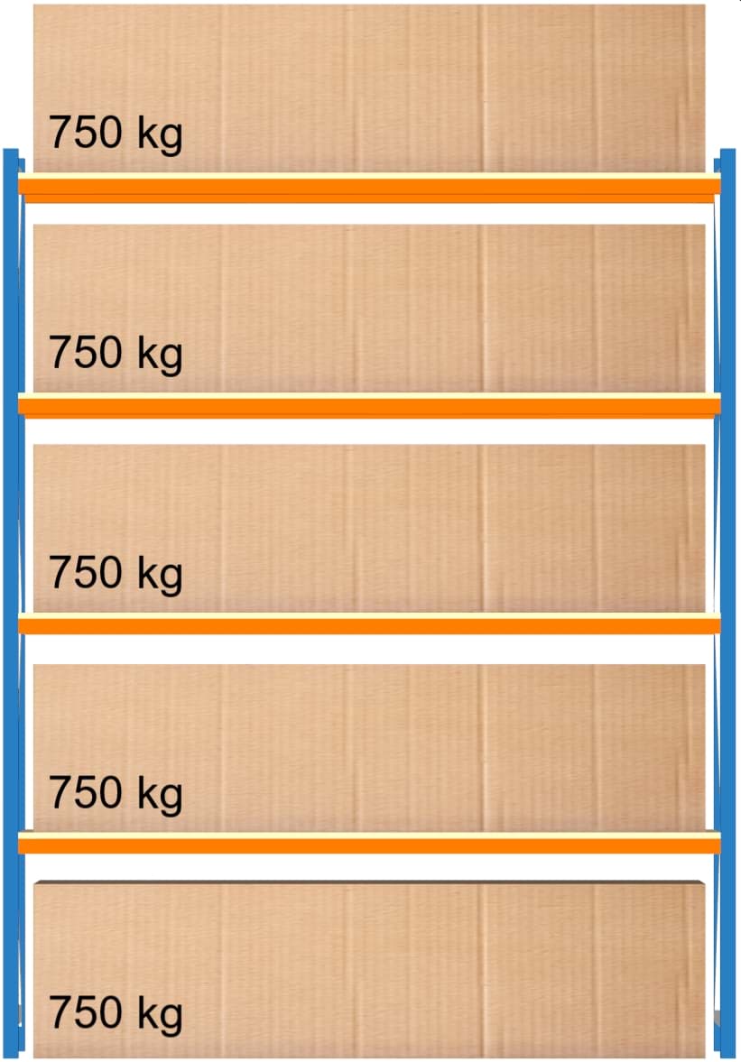 Weitspann-Grundregal, 3000x2315x600 mm HxLxT