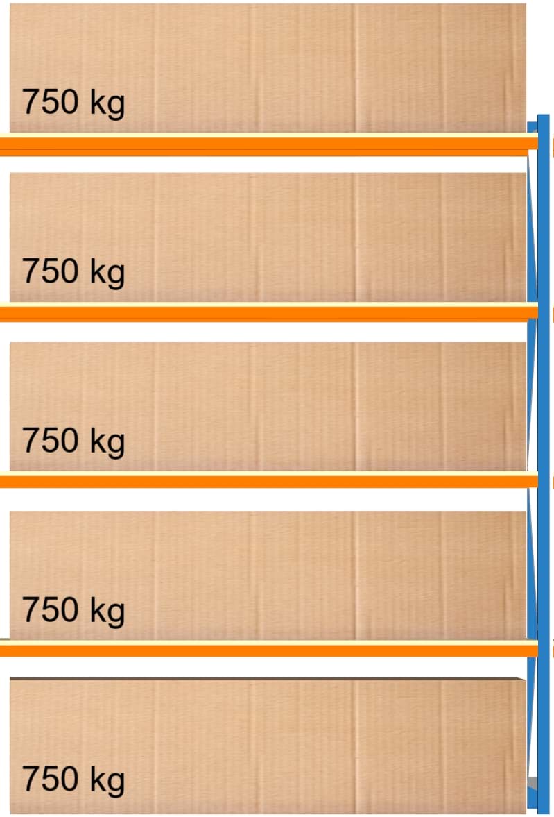 Weitspann-Anbauregal, 3000x2315x600 mm HxLxT