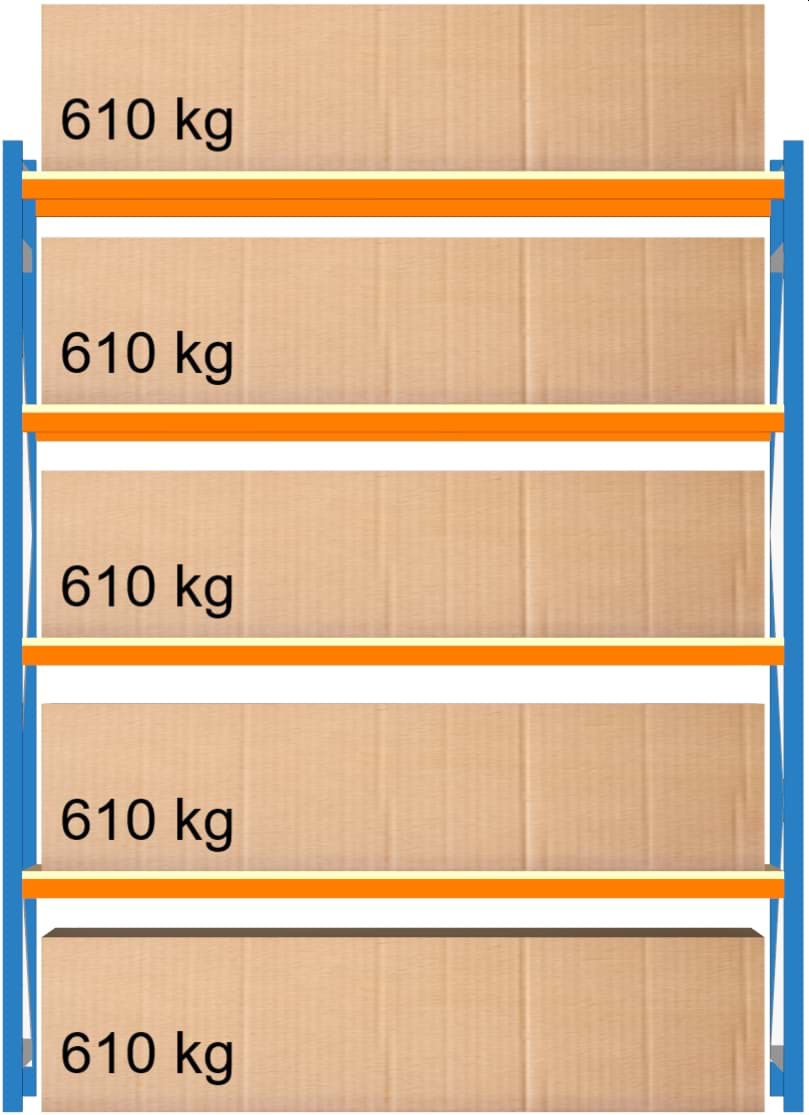 Weitspann-Grundregal, 2500x1960x1000 mm HxLxT