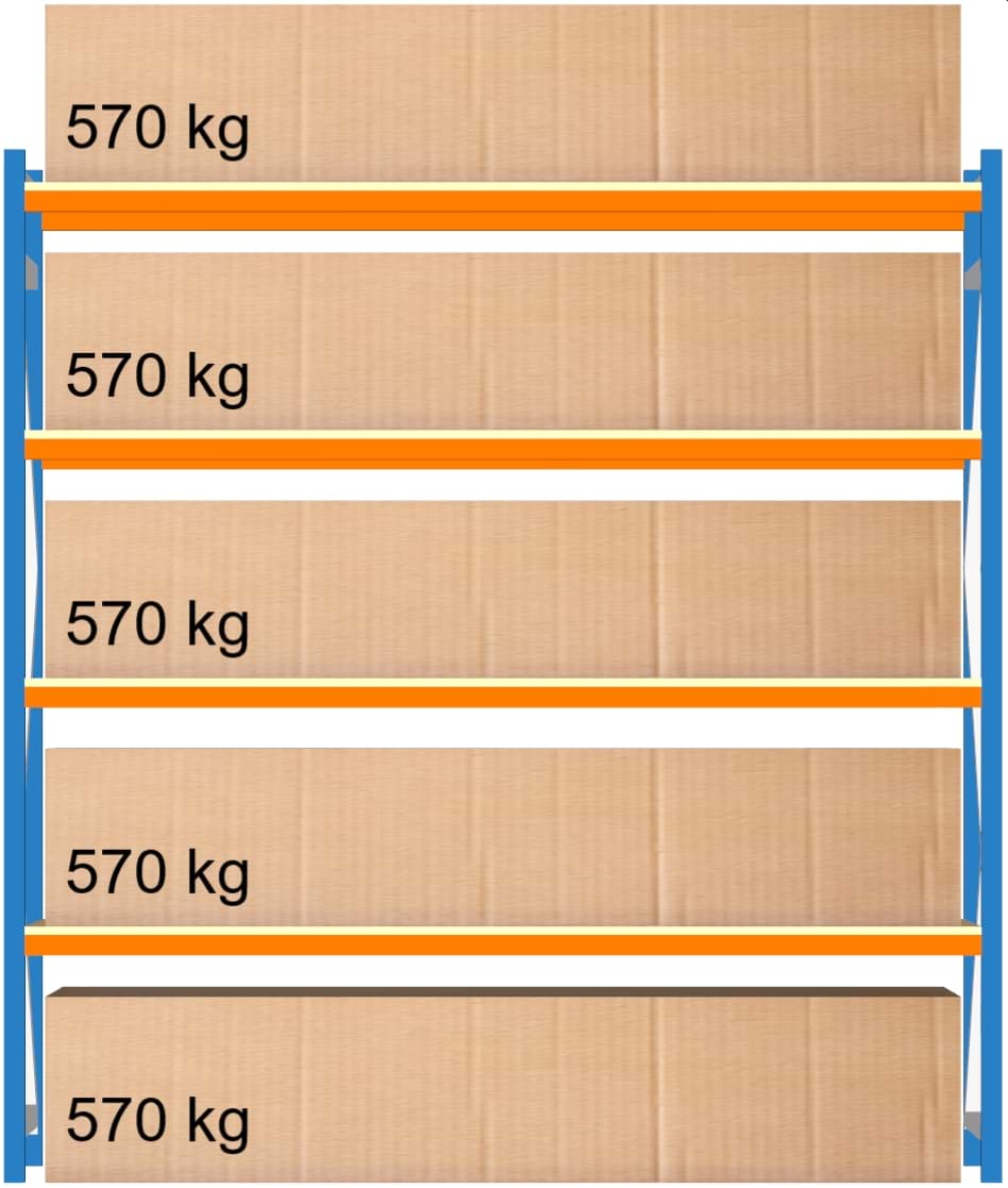 Weitspann-Grundregal, 2500x2315x1000 mm HxLxT