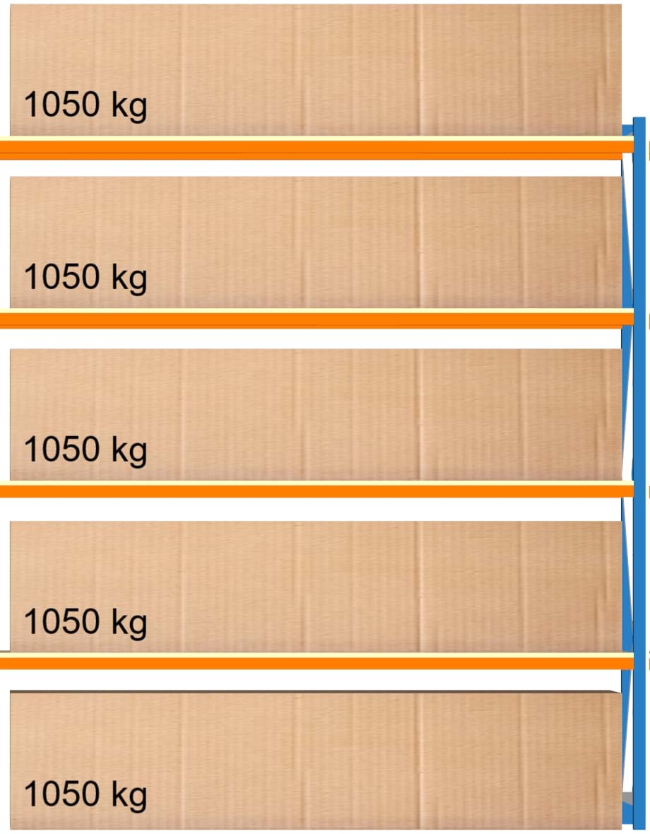 Weitspann-Anbauregal, 3000x2675x600 mm HxLxT