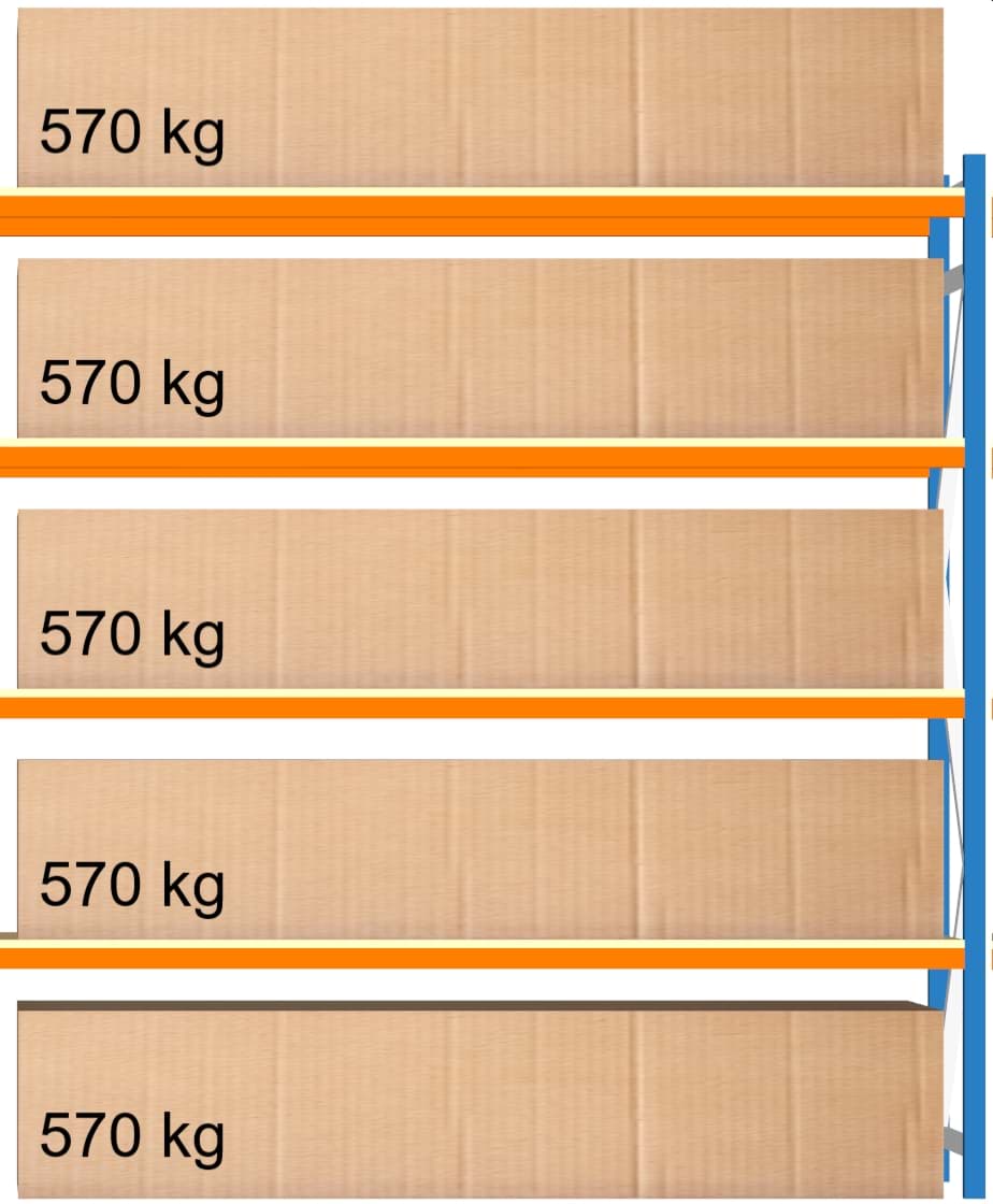 Weitspann-Anbauregal, 2500x2315x1000 mm HxLxT