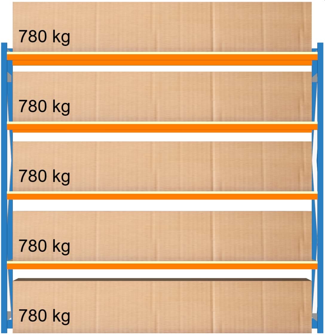 Weitspann-Grundregal, 2500x2675x1000 mm HxLxT