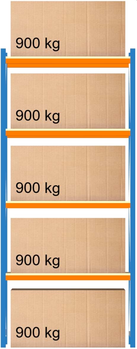 Weitspann-Grundregal, 3000x1250x800 mm HxLxT