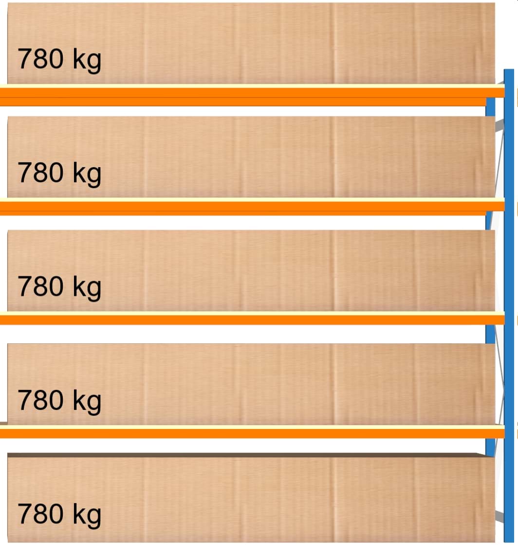Weitspann-Anbauregal, 2500x2675x1000 mm HxLxT