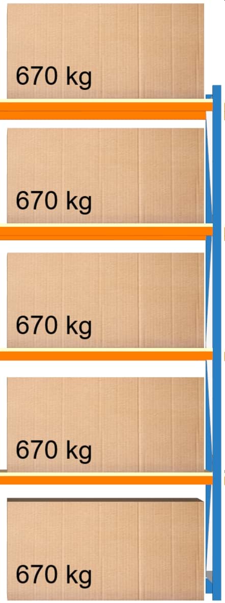 Weitspann-Anbauregal, 3000x1250x1000 mm HxLxT