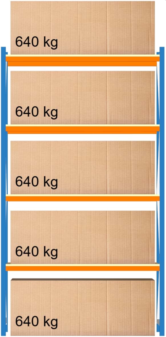 Weitspann-Grundregal, 3000x1605x1000 mm HxLxT