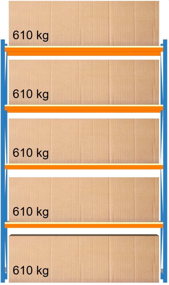 Weitspann-Grundregal, 3000x1960x1000 mm HxLxT