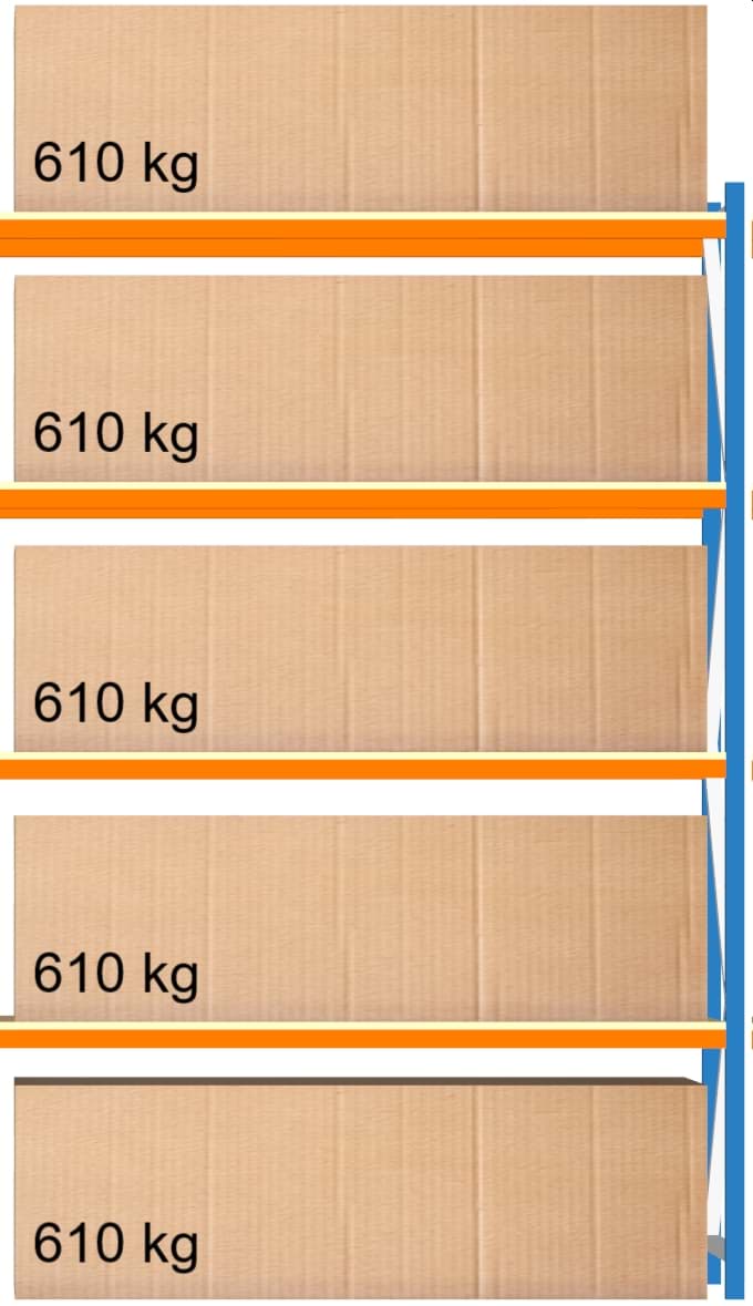 Weitspann-Anbauregal, 3000x1960x1000 mm HxLxT