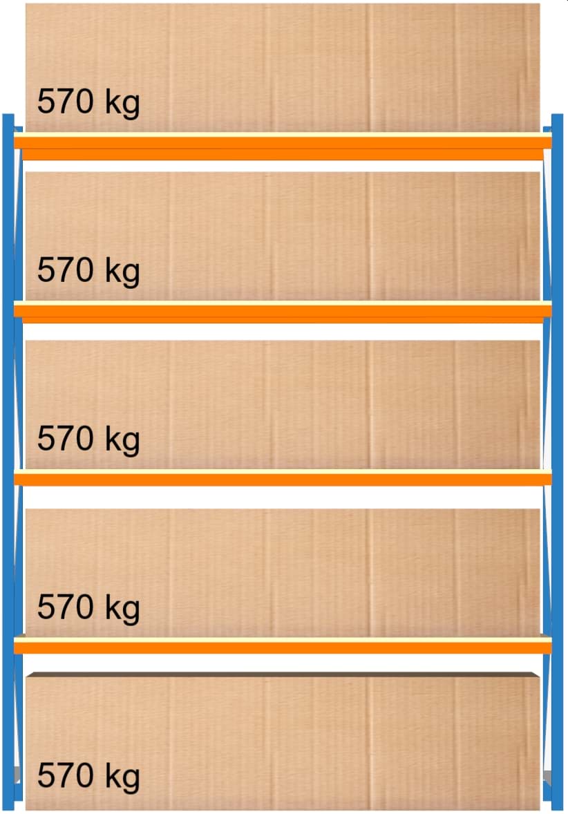 Weitspann-Grundregal, 3000x2315x1000 mm HxLxT