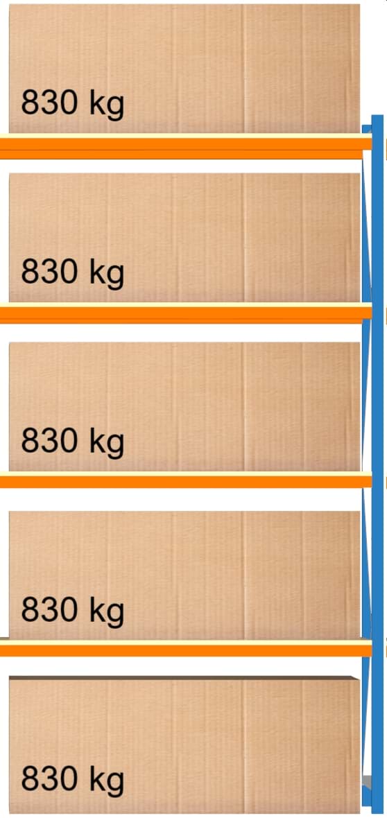 Weitspann-Anbauregal, 3000x1605x800 mm HxLxT