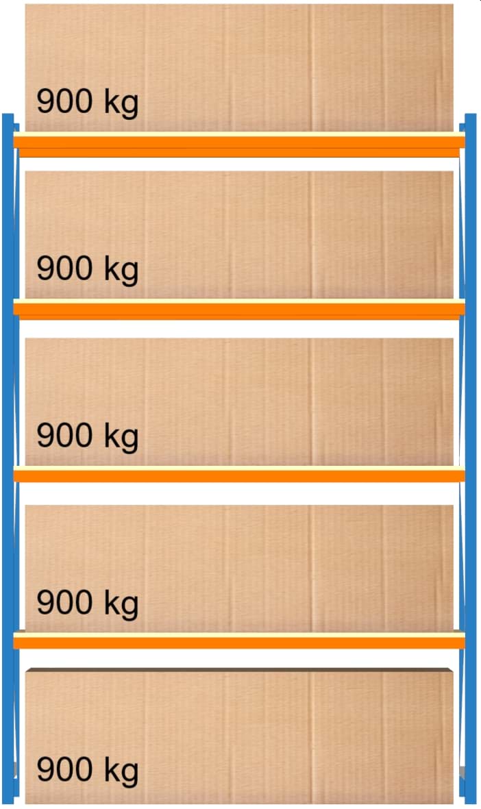 Weitspann-Grundregal, 3000x1960x800 mm HxLxT