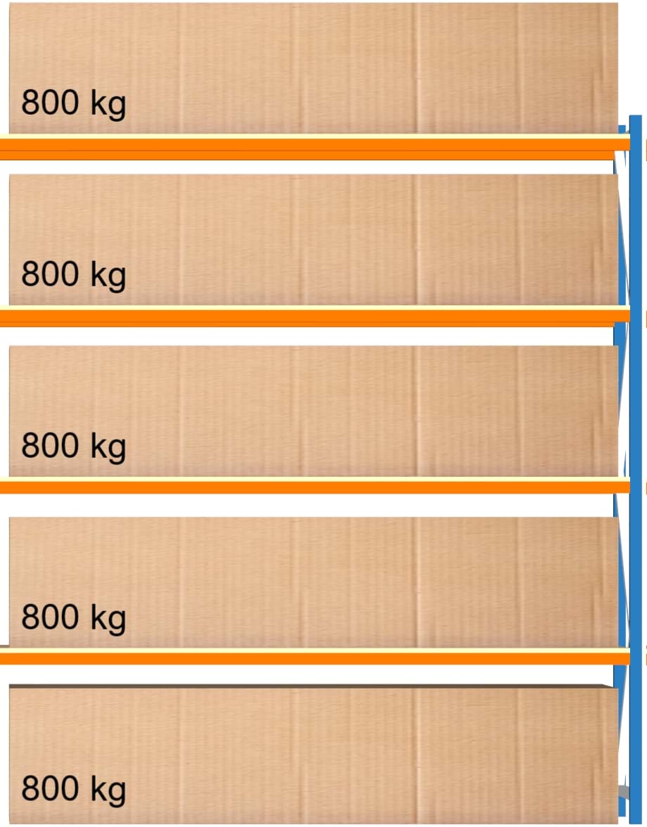 Weitspann-Anbauregal, 3000x2675x800 mm HxLxT