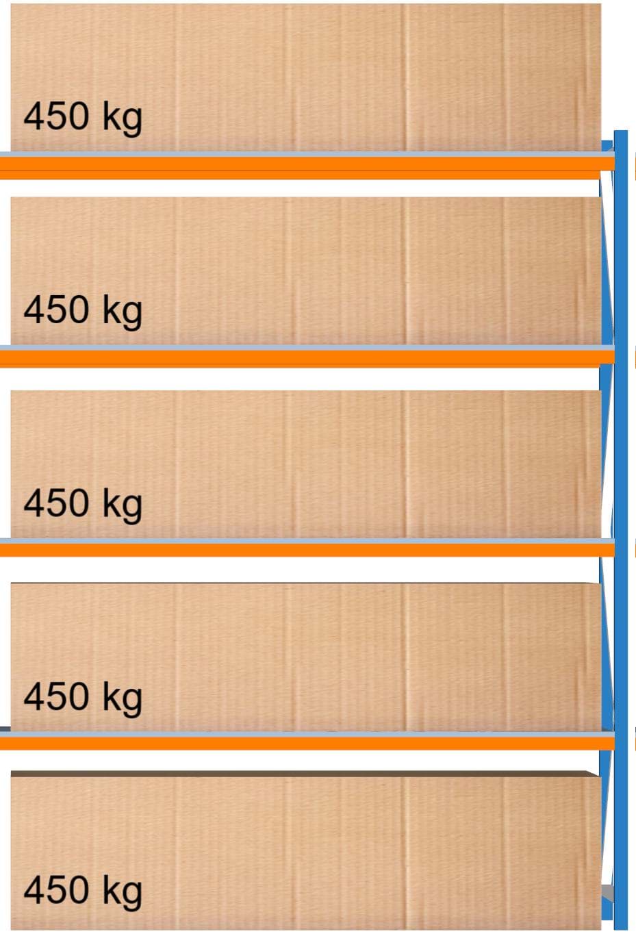 Weitspann-Anbauregal, 3000x2315x800 mm HxLxT