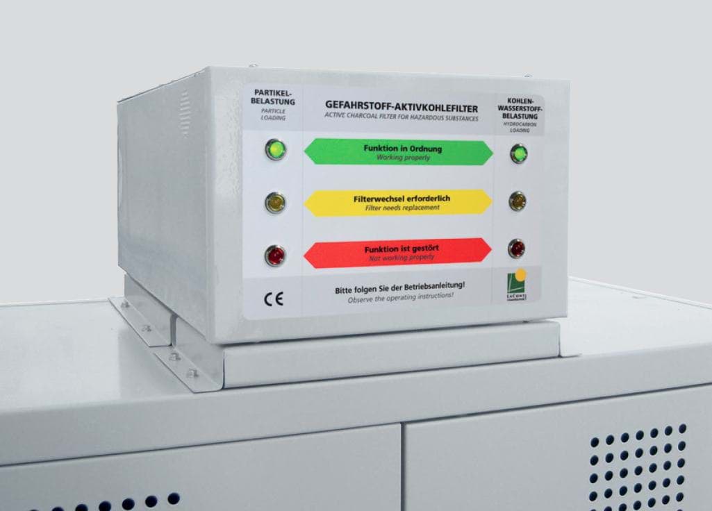 Entlüftungseinheit mit Filter für Umluftbetrieb