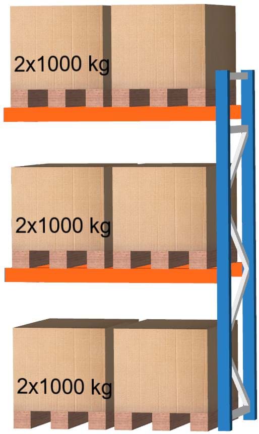 Palettenregal Feldlänge 1825 mm, Höhe 3000 mm, Tiefe 1100 mm Anbauregal
