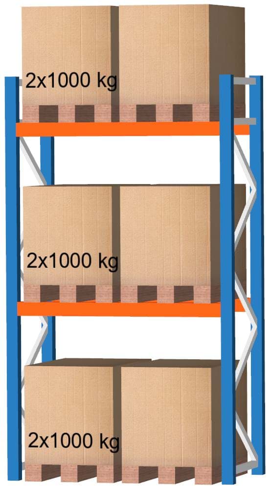 Palettenregal Feldlänge 1825 mm, Höhe 3500 mm, Tiefe 1100 mm Grundregal