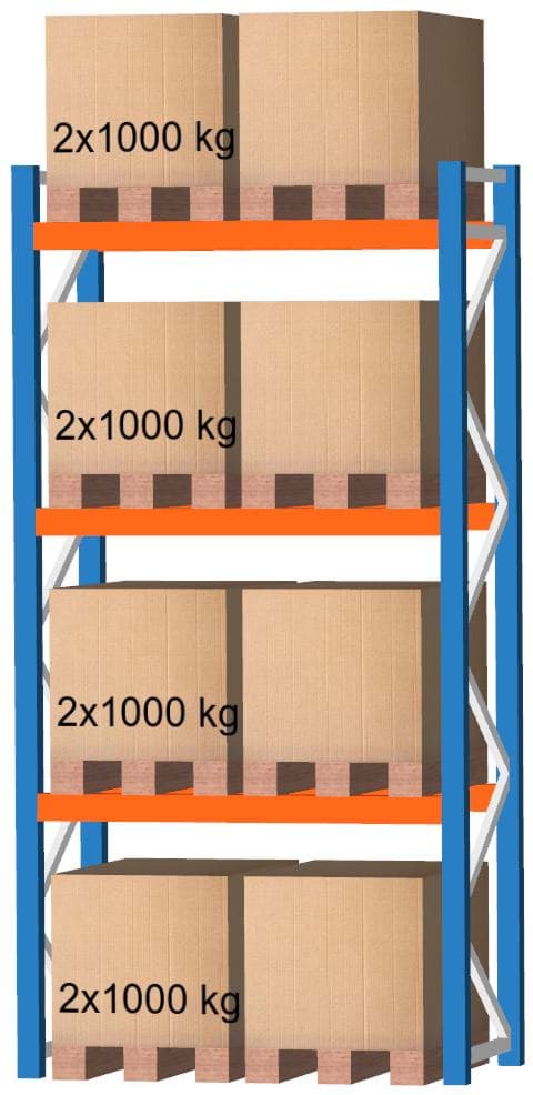 Palettenregal Feldlänge 1825 mm, Höhe 4000 mm, Tiefe 1100 mm Grundregal