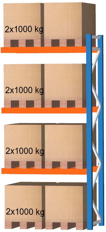 Palettenregal Feldlänge 1825 mm, Höhe 4000 mm, Tiefe 1100 mm Anbauregal