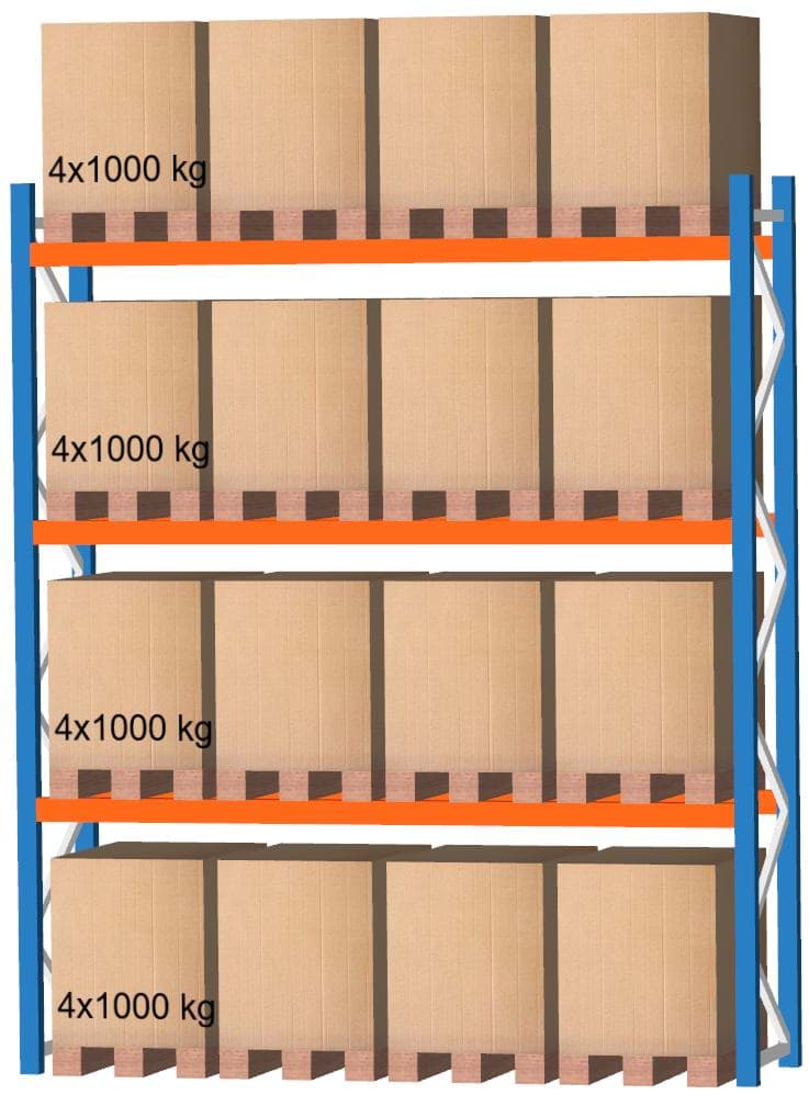 Palettenregal Feldlänge 3600 mm, Höhe 4500 mm, Tiefe 1100 mm Grundregal
