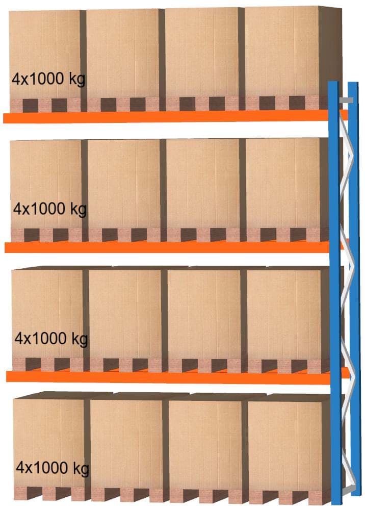 Palettenregal Feldlänge 3600 mm, Höhe 4500 mm, Tiefe 1100 mm Anbauregal