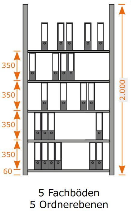 5 Fachböden/5 Ordnerebenen