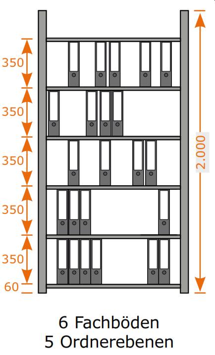 6 Fachböden/5 Ordnerebenen