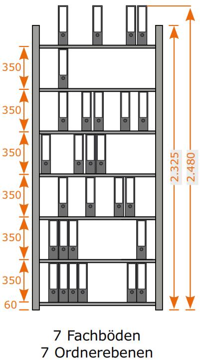 7 Fachböden/7 Ordnerebenen