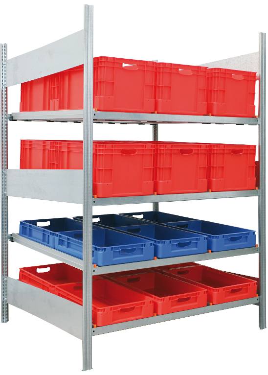 Bereitstellungsregale